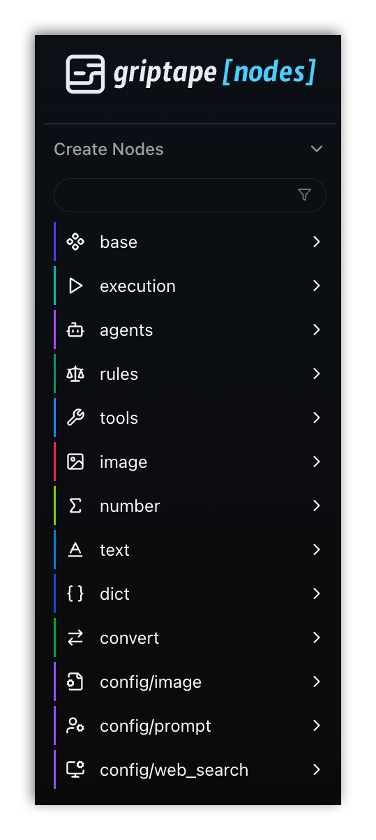 Create Nodes パネル